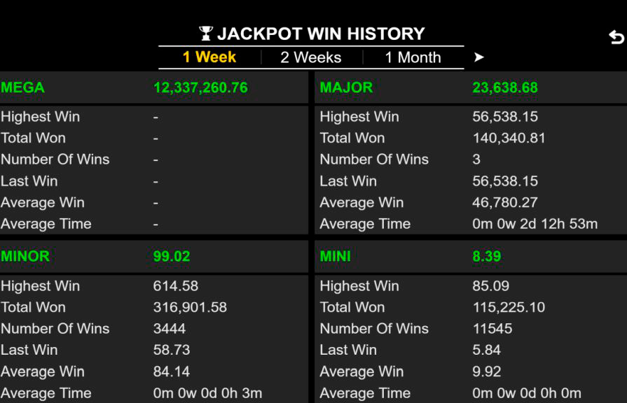 игра Gold Factory Jackpots- Mega Moolah