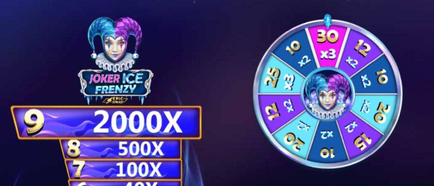 слот Joker Ice Frenzy Epic Strike