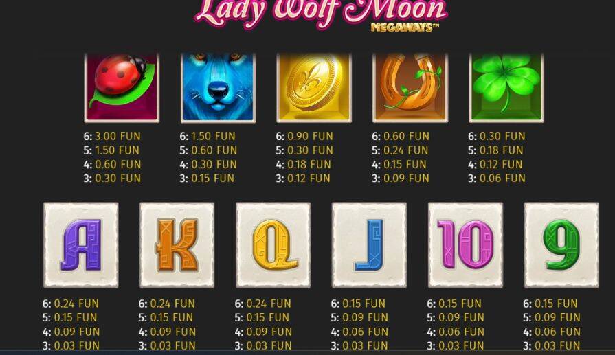 Символы и таблица выплат Lady Wolf Moon Megaways