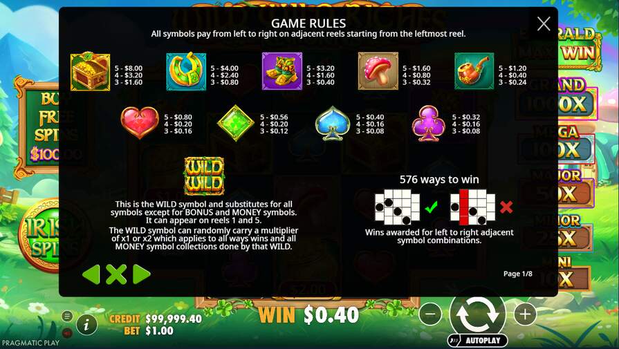 Символы и выплаты Wild Wild Riches Returns