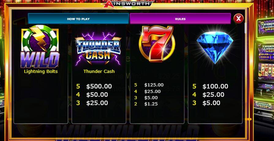 Символы и выплаты Thunder Cash