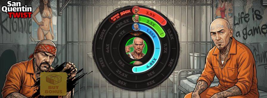 игра Twist San Quentin