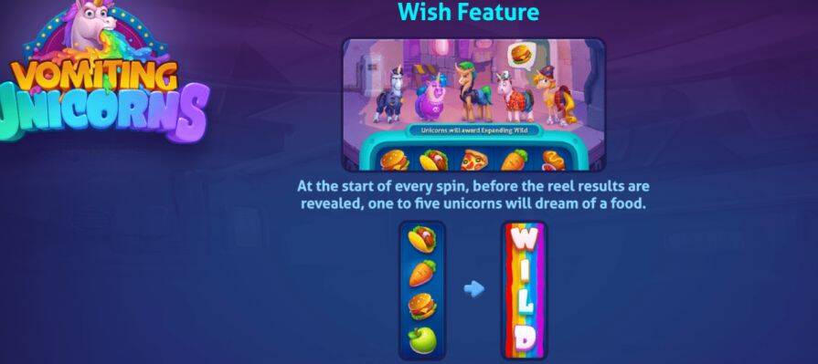 Бонусная игра в слоте Vomiting Unicorns