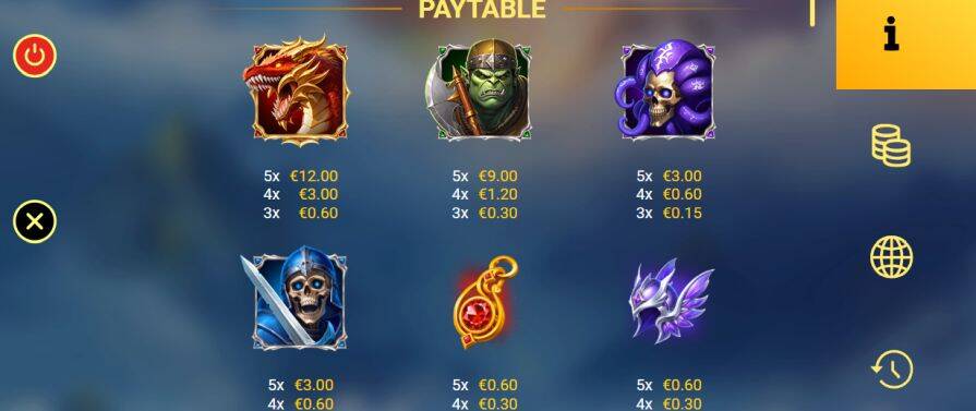Символы и выплаты WarAge Online
