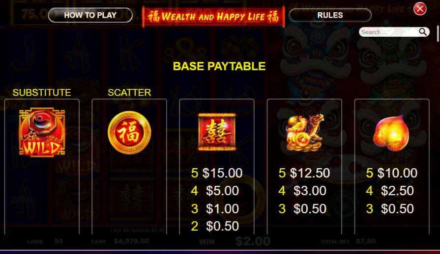 Символы и выплаты Wealth and Happy Lif