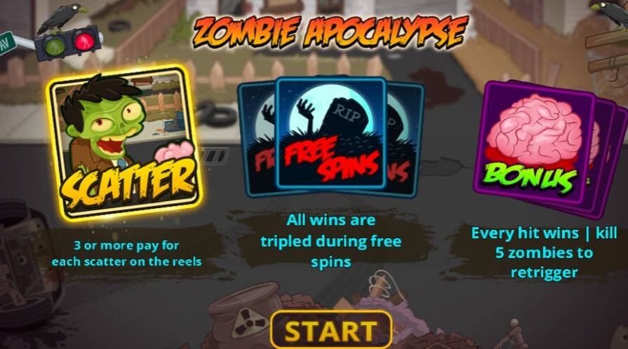 Zombie Apocalypse демо