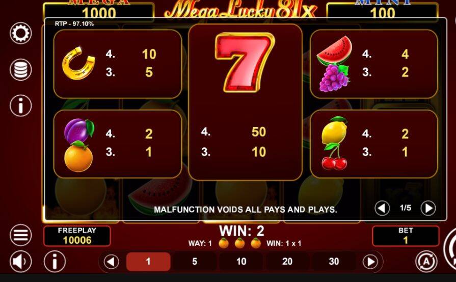Символы и выплаты Mega Lucky 81x