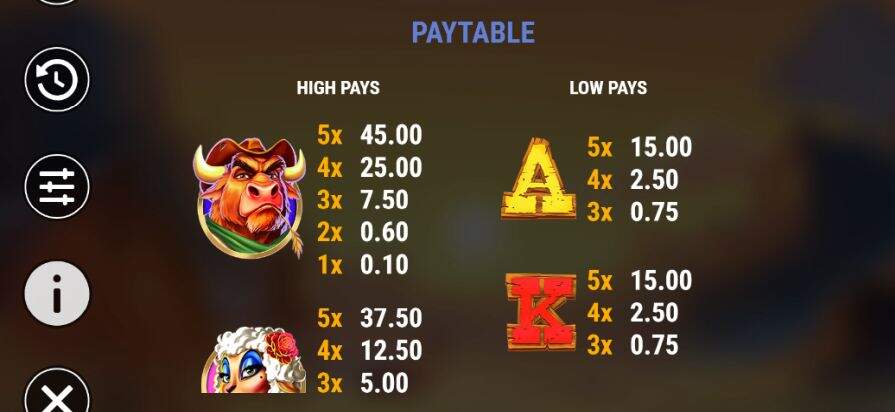 Символы и выплаты Money Farm West