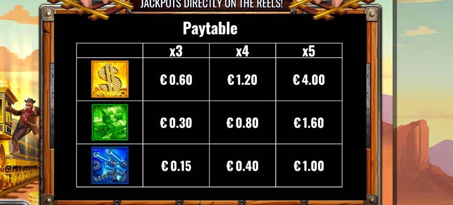 Символы и выплаты Piggy Prizes Railroad Rumble Buy Bonus