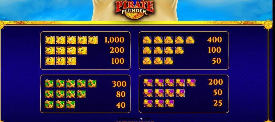 Дизайн игры Pirate Plunder