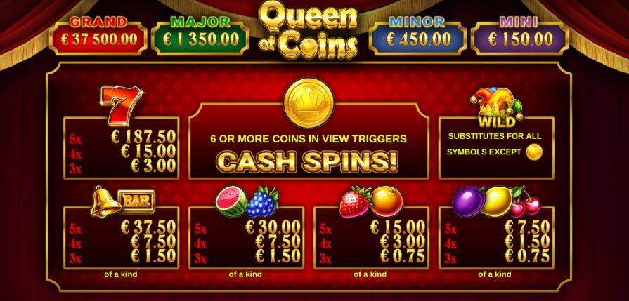 Символы и выплаты Queen of Coins