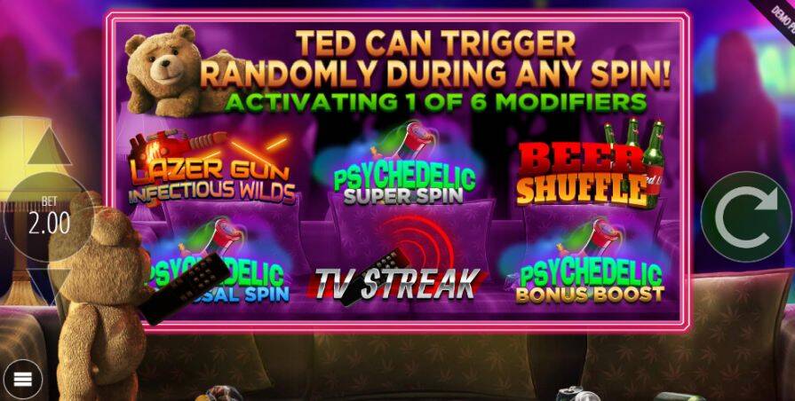 игра Ted
