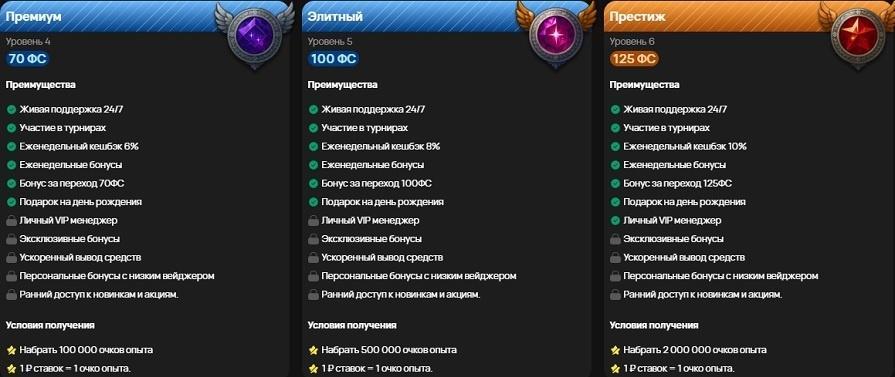 Казино Kush бонус на день рождения