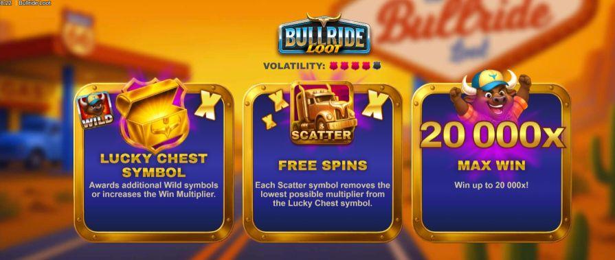 Слот Bullride Loot