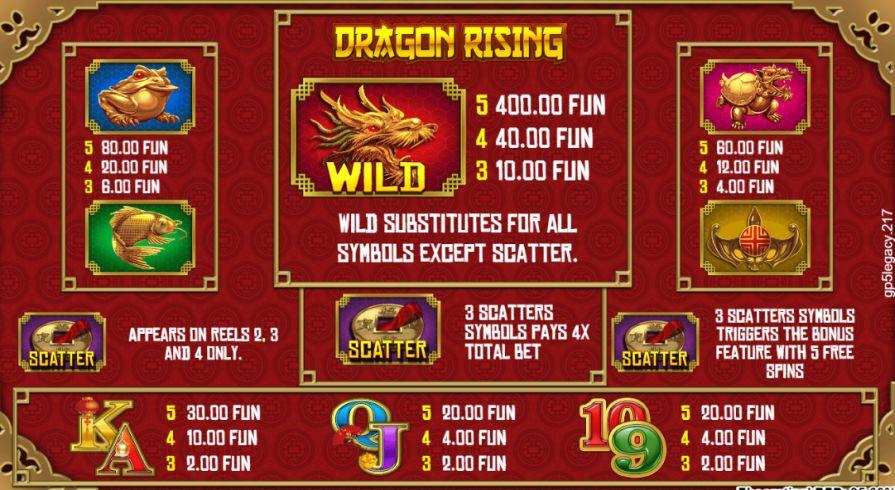 Бонусная игра в слоте Dragon Rising