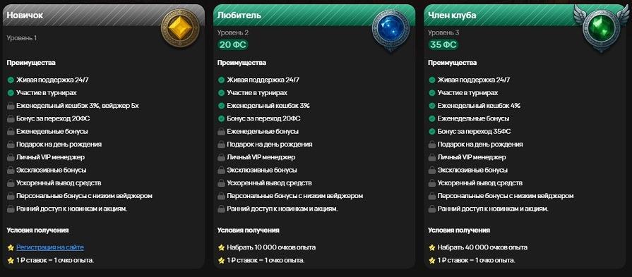 Kush cashback бонус