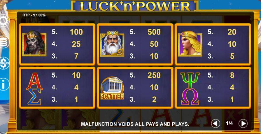 Символы и таблица выплат Luck'n'Power