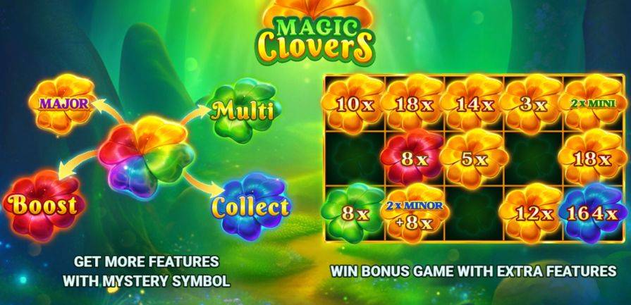 Magic Clovers демо