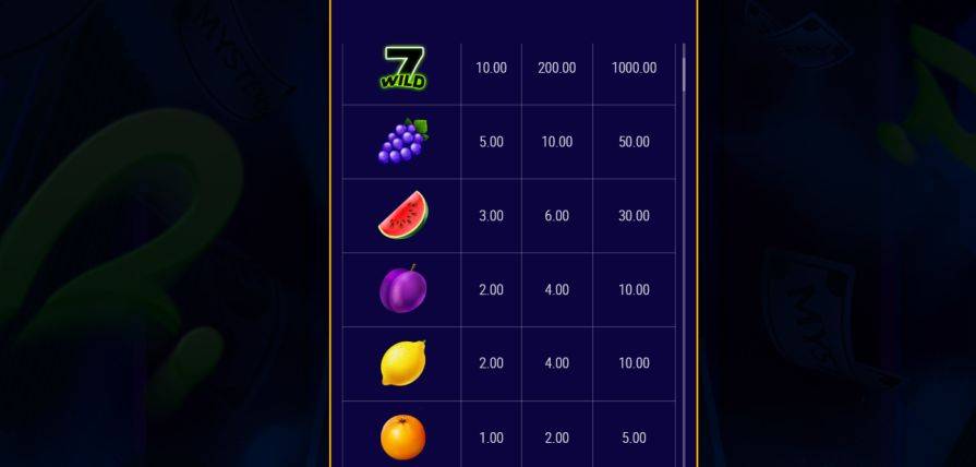Бонусная игра в слоте Mystery Crazy 5 Bucks