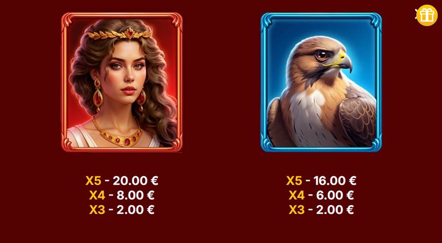 Символы и таблица выплат Roman Fortune