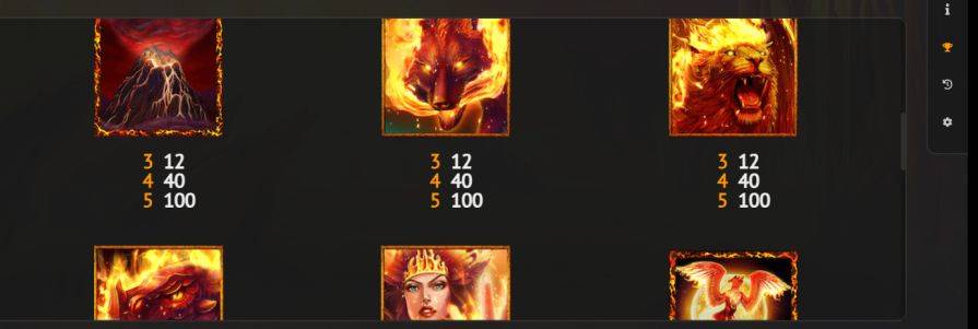 Символы и таблица выплат Phoenix Inferno