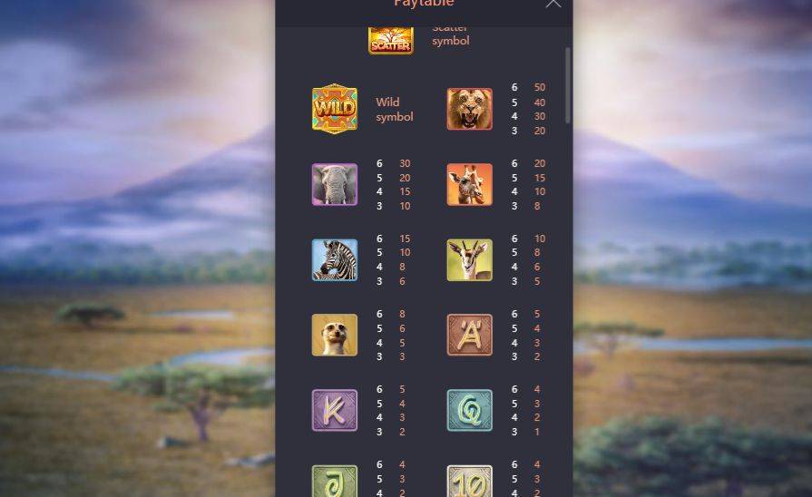 Символы и таблица выплат Safari Wilds