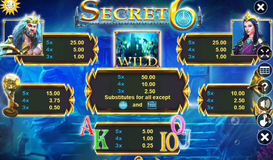 Символы и таблица выплат Secret 6